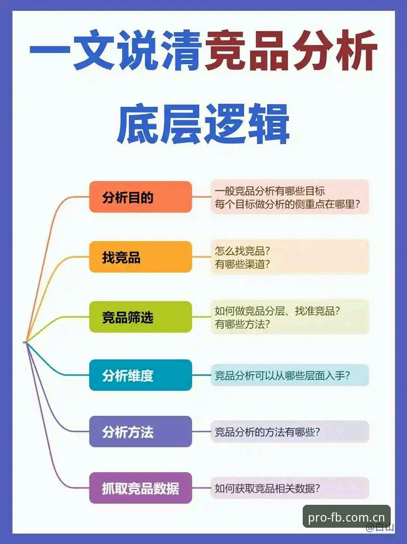 行业里有一种看法，竞技类App的用户粘性，往往取决于“入口”和“交互”这两层体验做得好不好。入口是否直接，交互是否流畅，决定了你是愿意每天打开它，还是用完就删。这个判断，放在“专业竞技每一刻CN最新版安卓下载哪个好”的讨论里，尤其贴切。