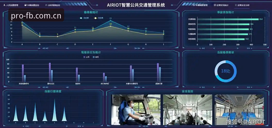 专业竞技每一刻2026登录入口 FB体育平台登录入口深度解析:专业竞技每一刻2026的实战指南